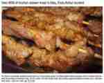 China Fake Food Lamb BBQ Rat or Cat