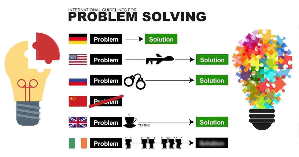 Toby Featured Problem Solving