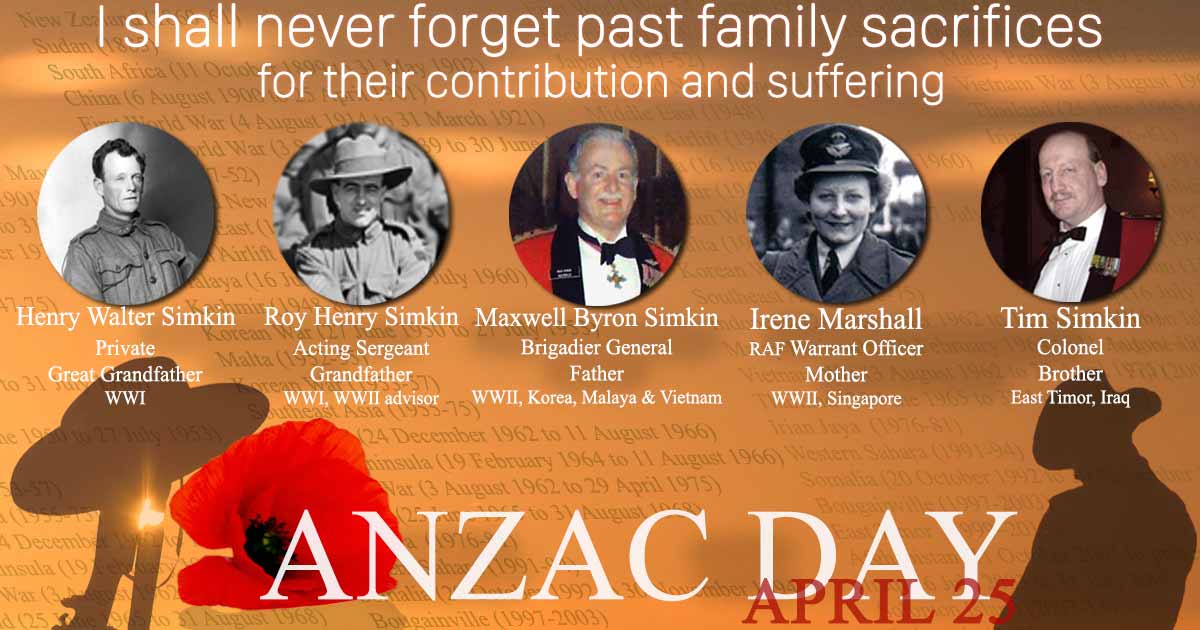 FB FEATURED AnzacDay2018