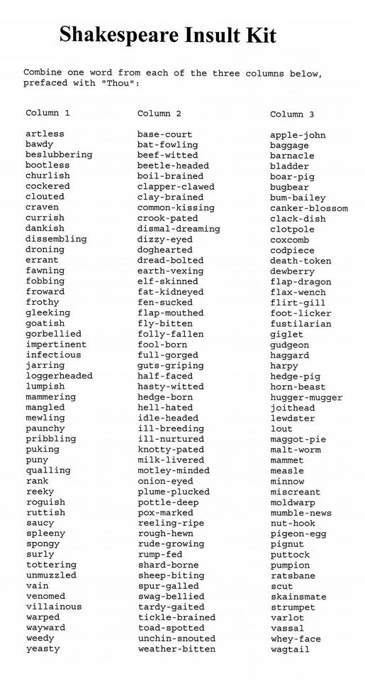 Shakespeare Insults