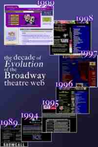 Theatre.com & Buy Broadway.com Evolution