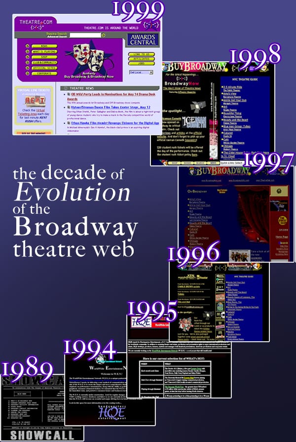 theatre.com buy broadway.com Showcall history of broadway internet